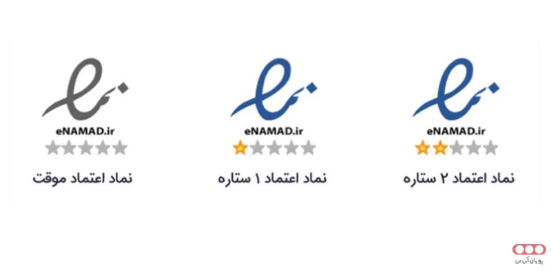 نماد اینماد