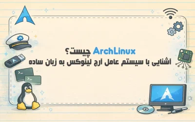 What-is-ArchLinux