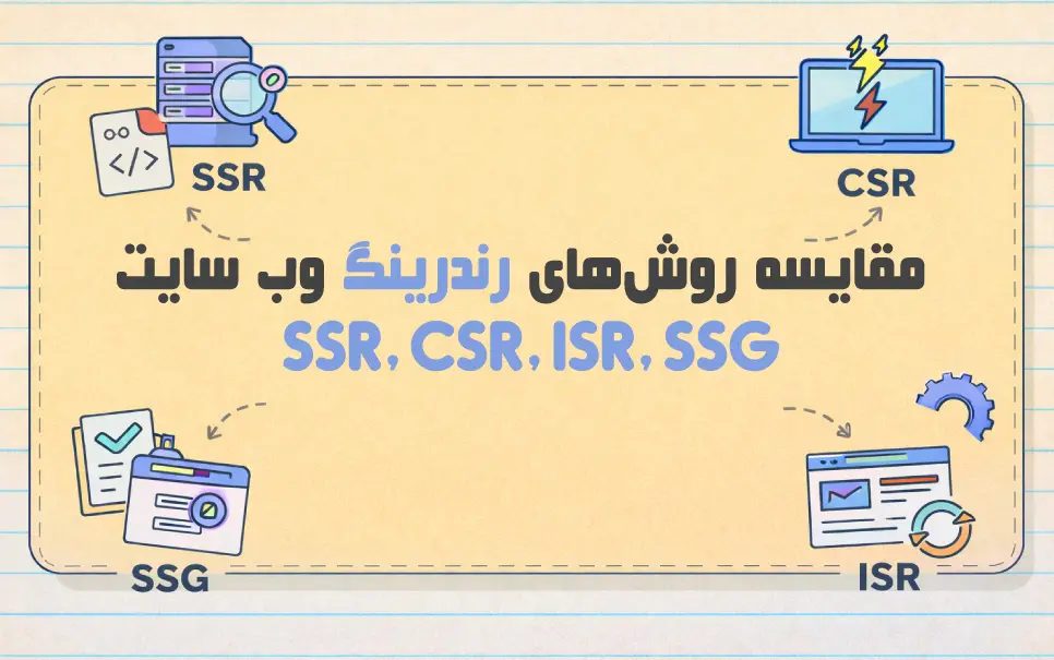 مقایسه روش‌ های رندرینگ SSR ،CSR ،SSG و ISR