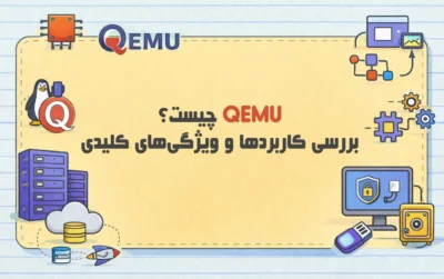 QEMU-چیست؟