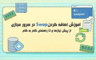 آموزش-اضافه-کردن-Swap-در-سرور-مجازی