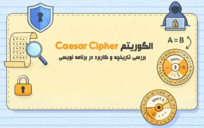 الگوریتم-Caesar-Cipher