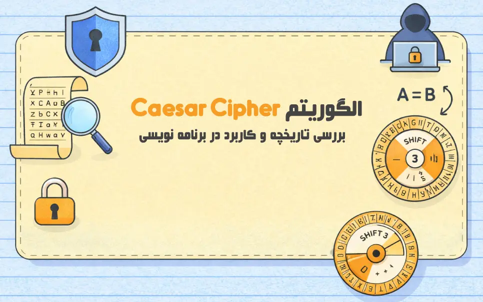 الگوریتم Caesar Cipher: دروازه ورود به دنیای امنیت
