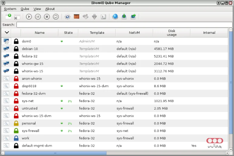 بخش-Dom0-در-Qubes-OS