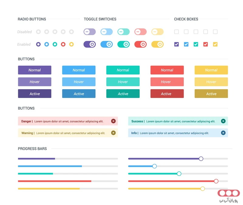 اجزای اصلی Material Design