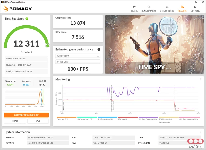 نرم افزار 3DMark