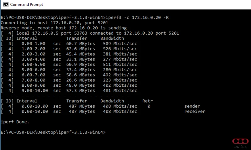 نرم افزار iPerf