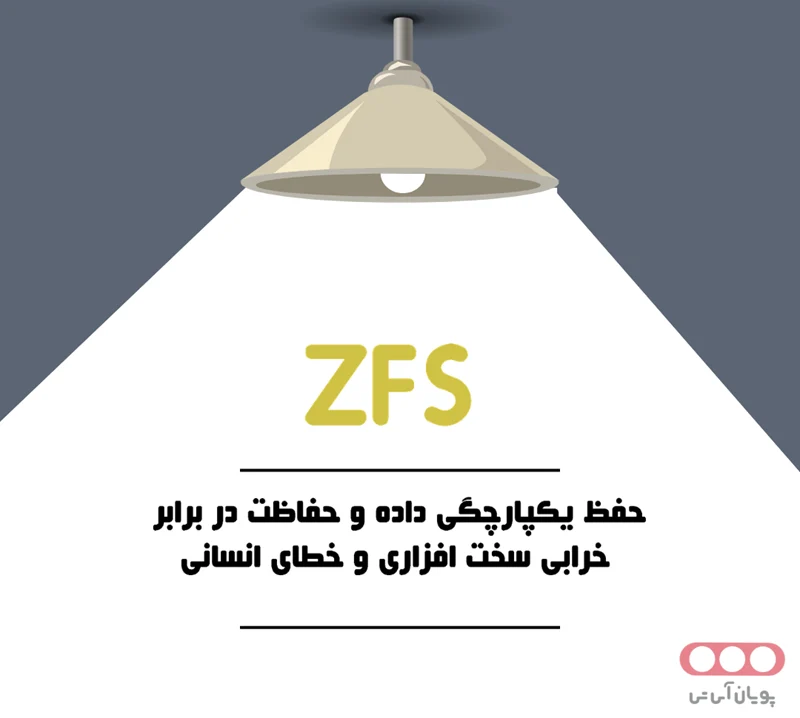 قابلیت حفاظت از داده
