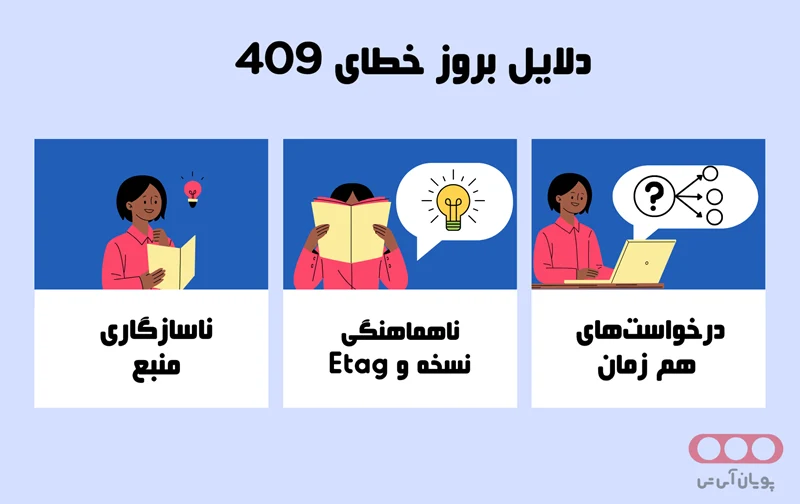دلایل بروز خطای 409
