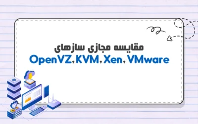 مقایسه OpenVZ، KVM، Xen و VMware