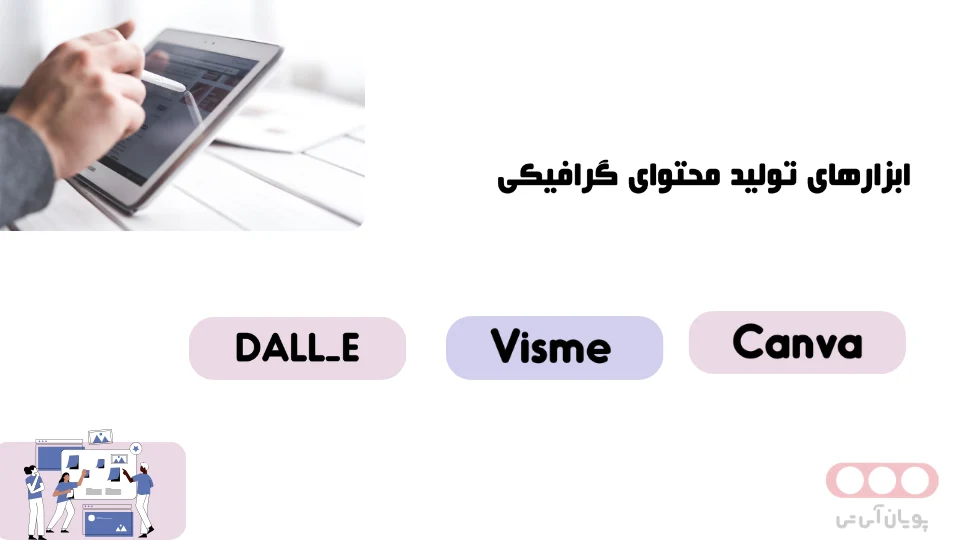 ابزارهای تولید محتوای گرافیکی