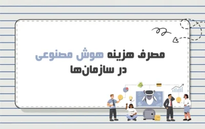 قیمت گذاری هوش مصنوعی
