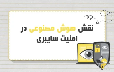 هوش مصنوعی در امنیت سایبری