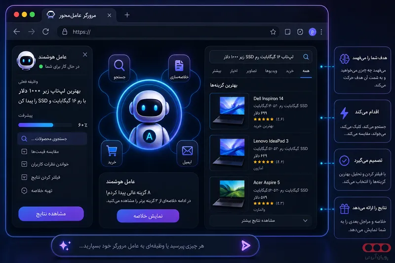 مرورگرهای عامل‌محور