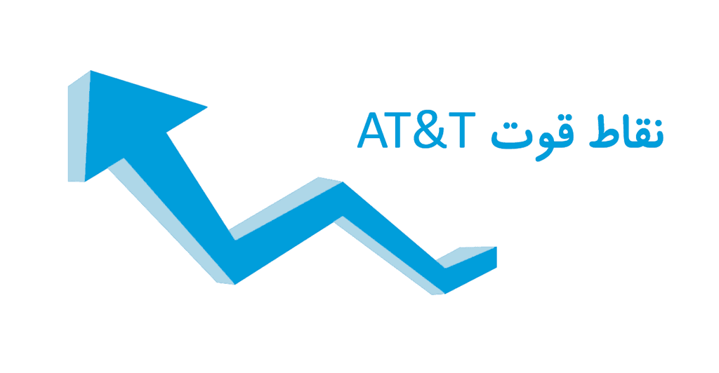 شرکت AT&T