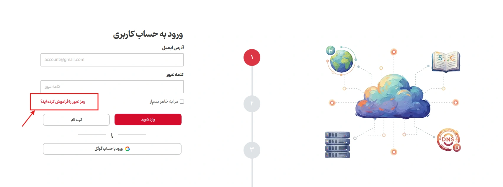 بازیابی رمز عبور از صفحه ورود